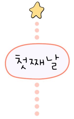 첫째날.JPG